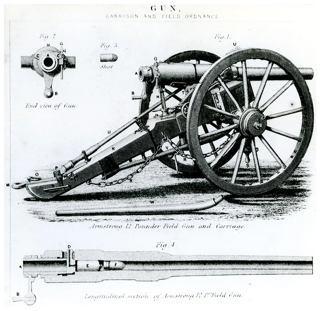 Armstrong 12 Pounder Field Gun