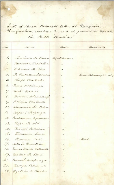 List of Māori Prisoners from New Zealand Land Wars [1 of 9]