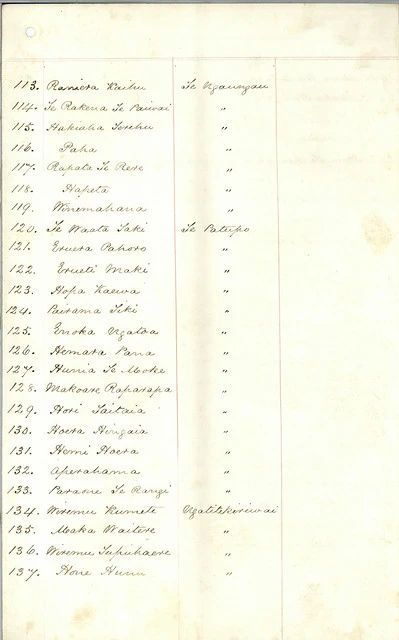 List of Māori Prisoners from New Zealand Land Wars [5 of 9]