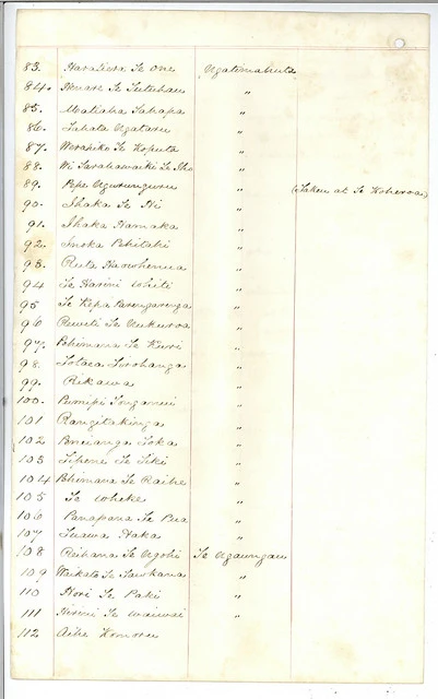 List of Māori Prisoners from New Zealand Land Wars [4 of 9]