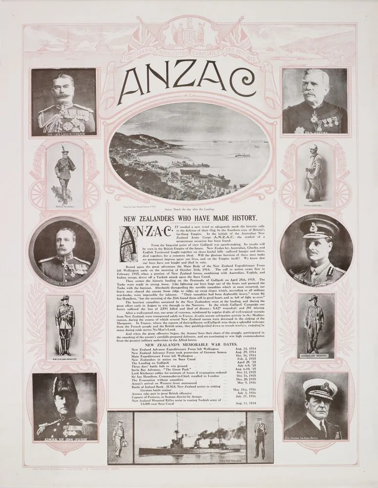 Poster, 'ANZAC'