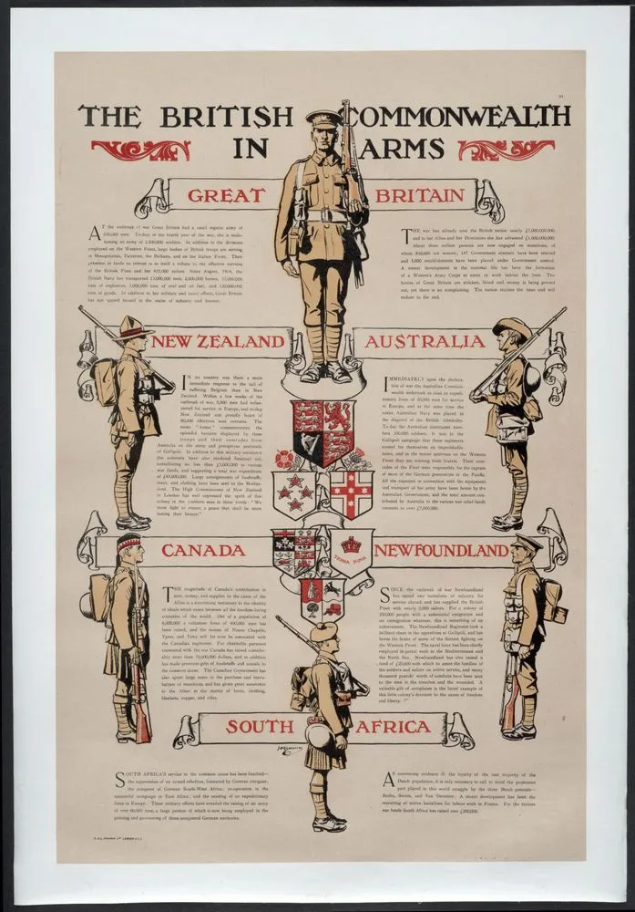 Poster, 'The British Commonwealth in Arms'