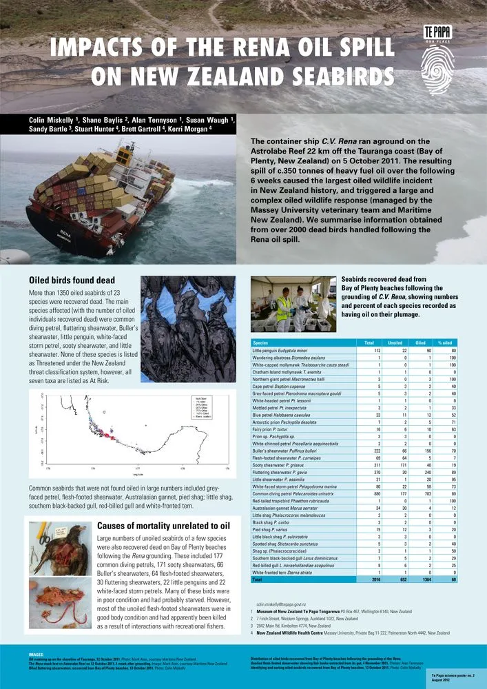 Impacts of the Rena oil spill on New Zealand seabirds