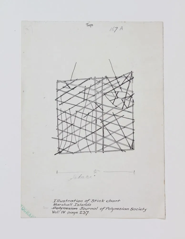 Illustration of stick chart, Marshall Islands