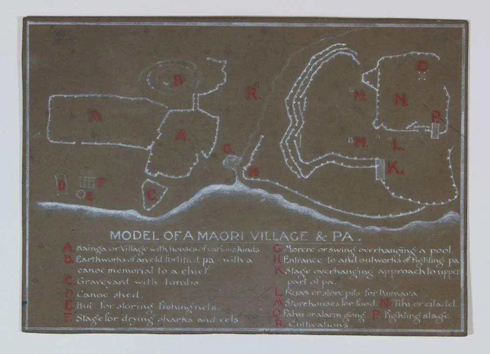Model of a Māori village and Pa