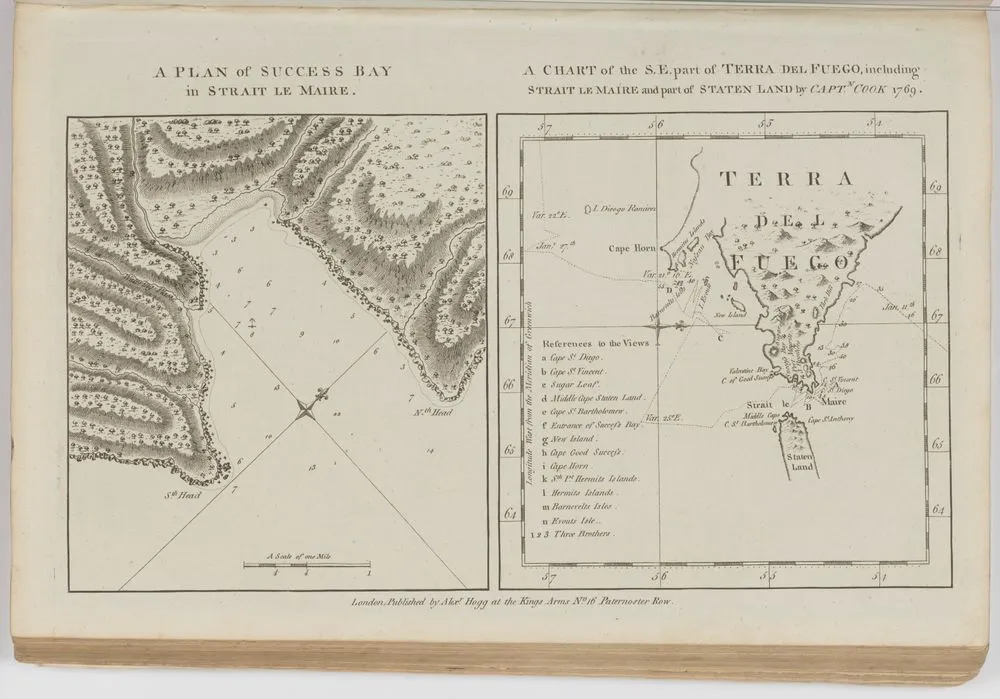 A Plan of Success Bay in Strait Le Maire; A Chart of the S.E. Part of Terra del Fuego, including StraitLe Maire and a part of Staten Land by Captn. Cook 1769. Plate 37. From the book New, authentic, and complete collection of voyages round the world.