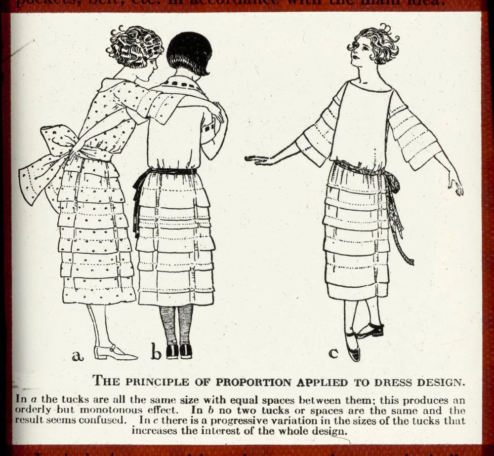 The principle of proportion applied to dress design. From series on history of fashion and principles of dress-making