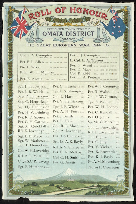 Roll of Honour presented to men from the Omata District Taranaki. The Great War 1914-18 [ca 1920?].