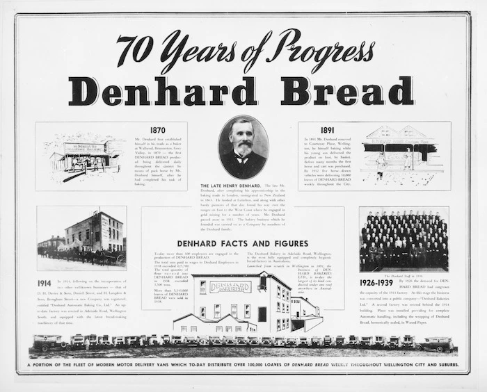 1940 Evening Post advertisement for Denhard Bread
