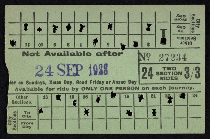 Christchurch Tramways: 24 two section rides, 3/3. Not available after 24 Sept 1928. No. 27234 [Ticket. 1928]