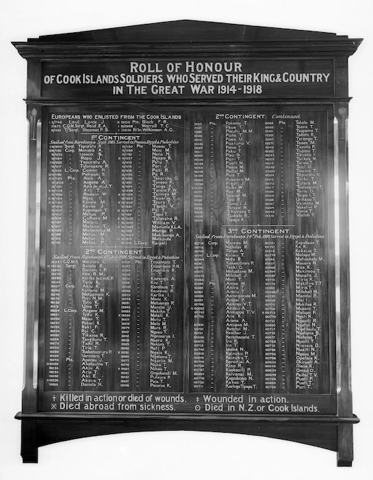 Roll of honour, listing World War 1 soldiers from the Cook Islands