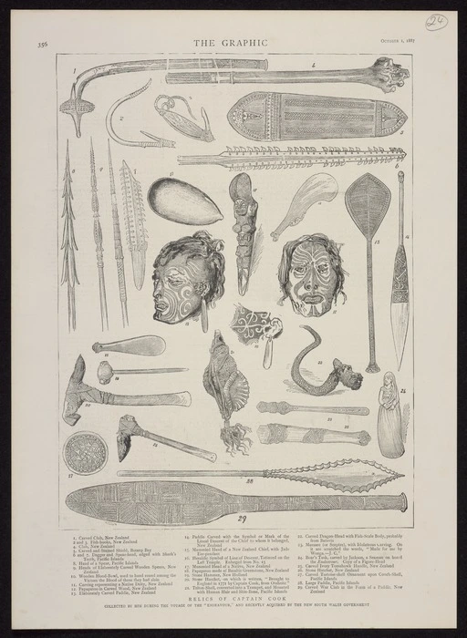 Artist unknown :Relics of Captain Cook, collected by him during the voyage of the "Endeavour" and recently acquired by the New South Wales Government. The Graphic, October 1, 1887, [page] 356