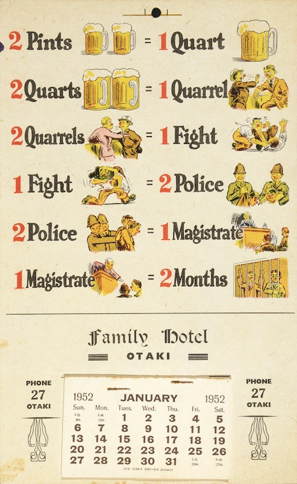 Family Hotel, Otaki :[Calendar], 1952. 2 pints = 1 quart, 2 quarts = 1 quarrel ... 1952.