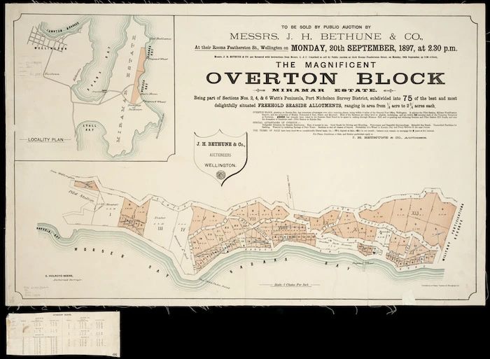 The magnificent Overton block, Miramar estate : being part of sections nos. 2, 4 & 6 Watt's Peninsula, Port Nicholson Survey District / E. Holroyd Beere, surveyor.