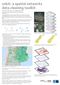 snkit: a spatial networks data cleaning toolkit