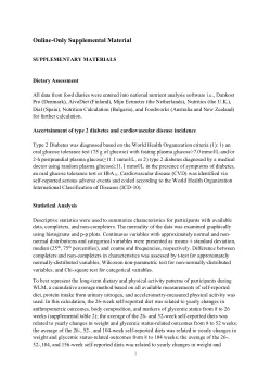 Dose-Dependent Associations of Dietary Glycemic Index, Glycemic Load, and Fiber With 3-Year Weight Loss Maintenance and Glycemic Status in a High-Risk Population: A Secondary Analysis of the Diabetes Prevention Study PREVIEW