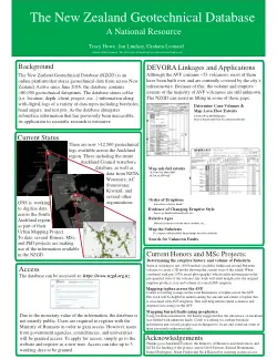 The New Zealand Geotechnical Database: A National Resource