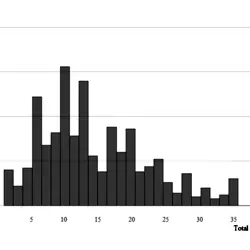 sj-tif-1-anp-10.1177_00048674211048143 – Supplemental material for Psychiatric well-being among men leaving prison reporting a history of injecting drug use: A longitudinal analysis