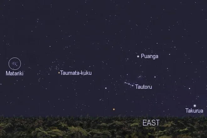 Matariki