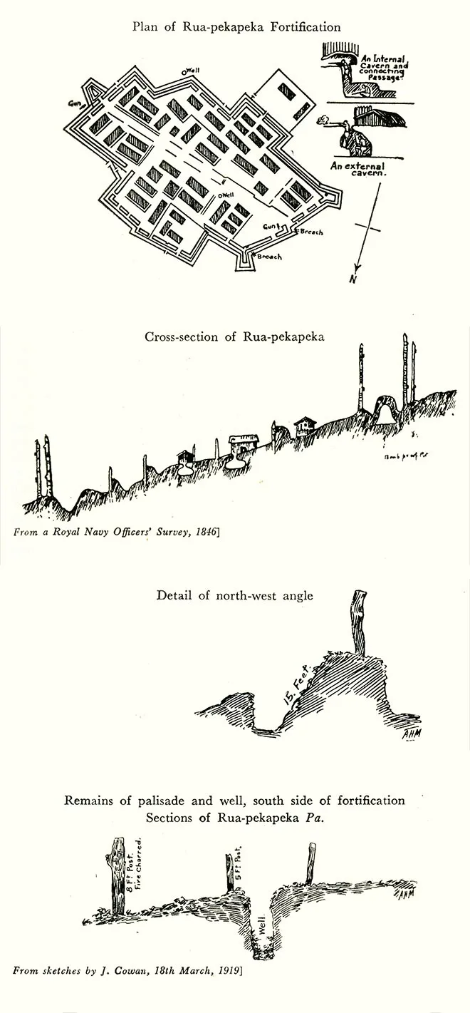 Drawings from The New Zealand wars by James Cowan