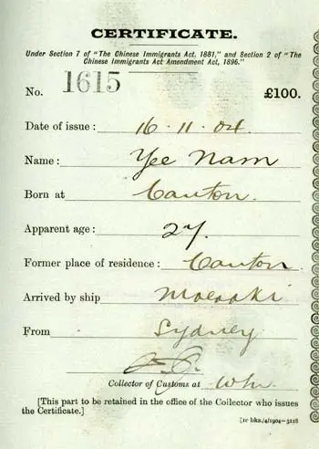 Poll tax certificate stub