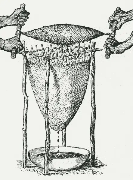 Early Māori invention – the kopa