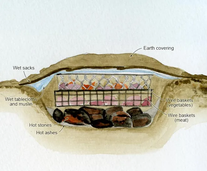 Inside a hāngī