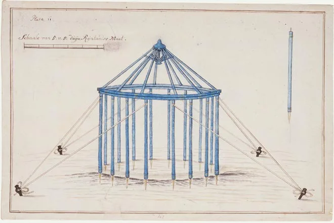 An 18th-century observatory tent