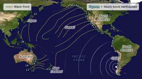 Travel times, 1960 Chilean tsunami