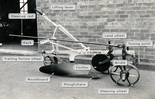 Single-furrow plough