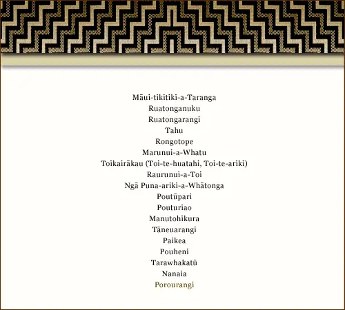 Genealogy of Māui and Porourangi