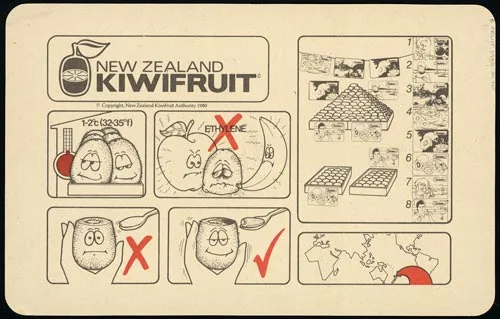 Kiwifruit brochure