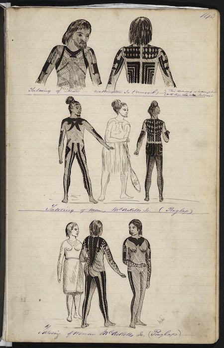 Sketches of Mokilese men and women
