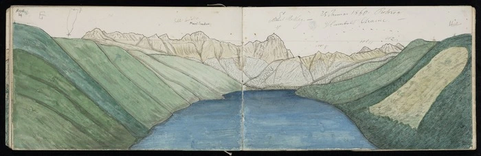 Haast, Johann Franz Julius von, 1822-1887: Rotoroa, Mount MacKay, Humbold Chaine. 25 Januar 1860